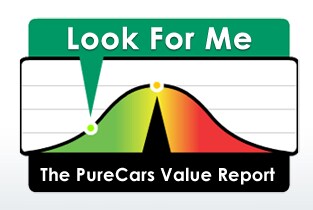 Used Car Values >> Finding Used Car Values With Purecars Reports At Gladstone Used Car Values >> Finding Used Car Values With Purecars Reports At Gladstone