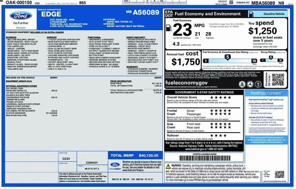 2021 Ford Edge SEL's photo