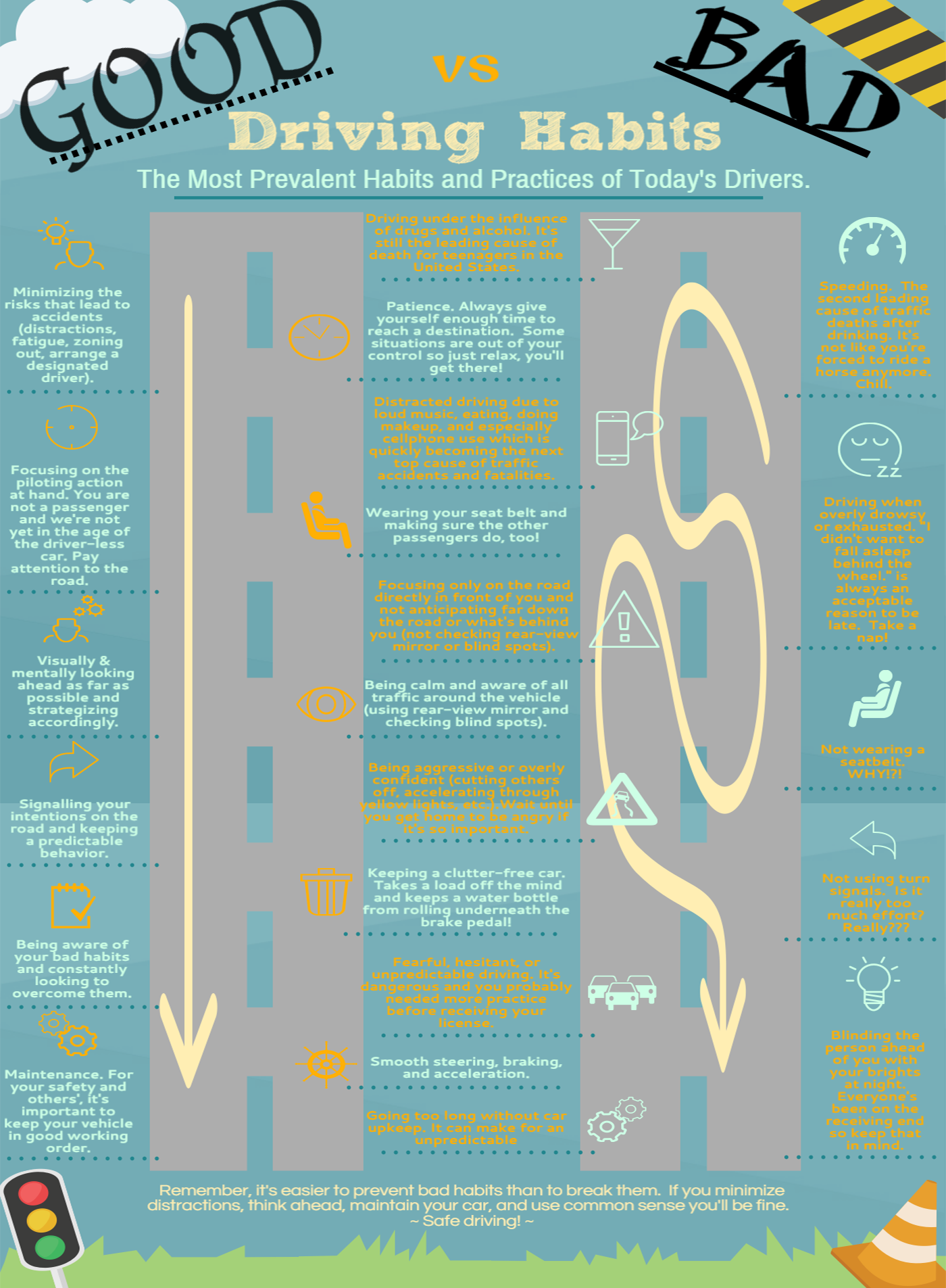 Other Drivers' Lives Depend On Your Driving Habits - ykhzqe3