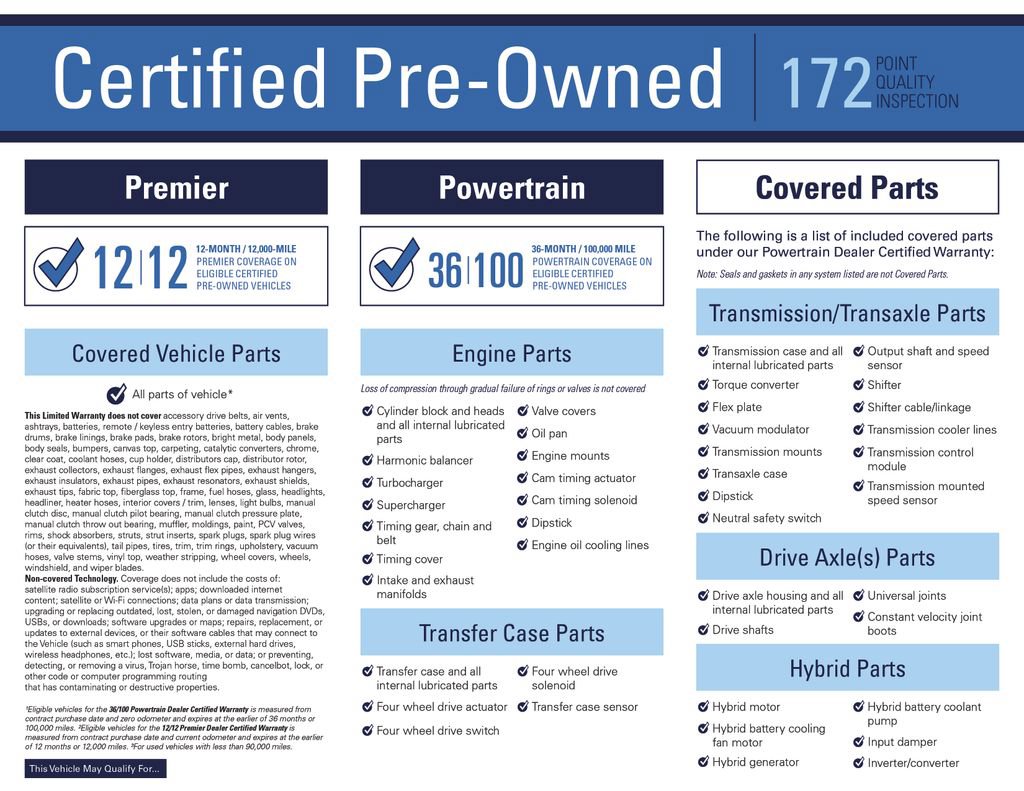 2023 Toyota Tundra SR5 - Photo 6
