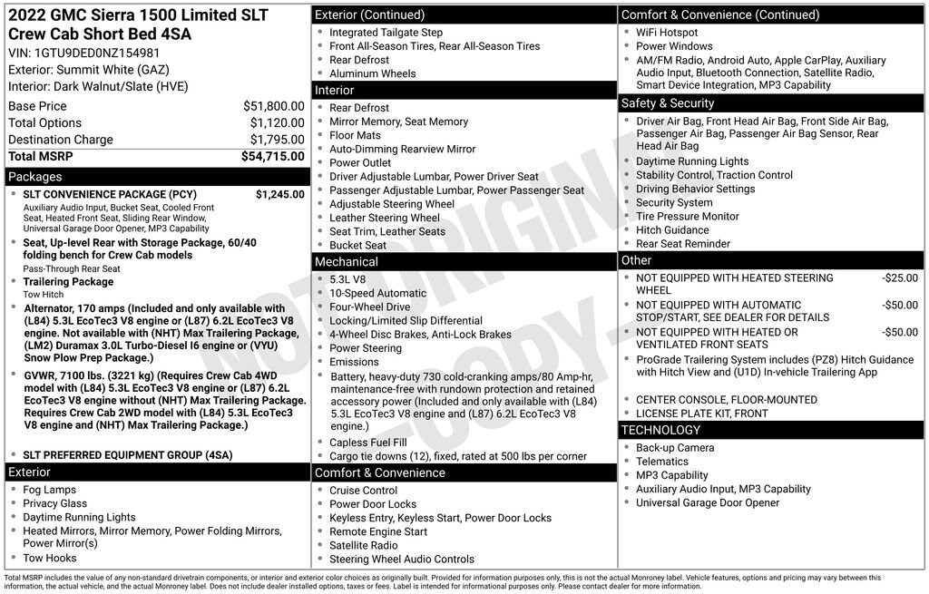 Used 2022 GMC Sierra 1500 Limited SLT Truck