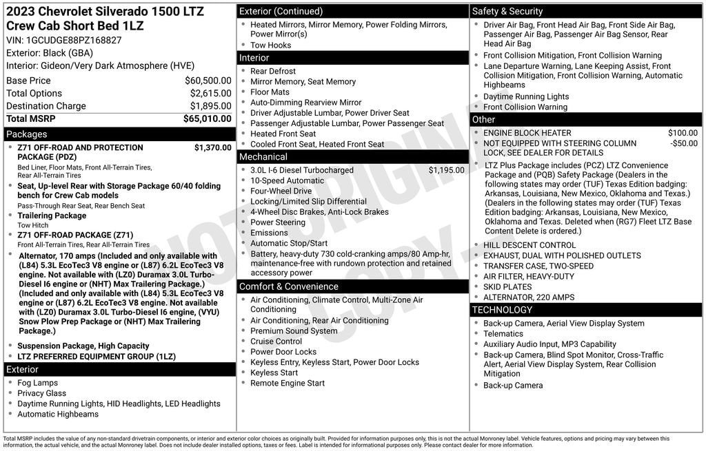 1GCUDGE88PZ168827