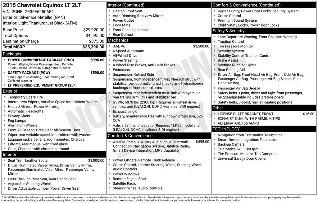 Used 2015 Chevrolet Equinox LT SUV