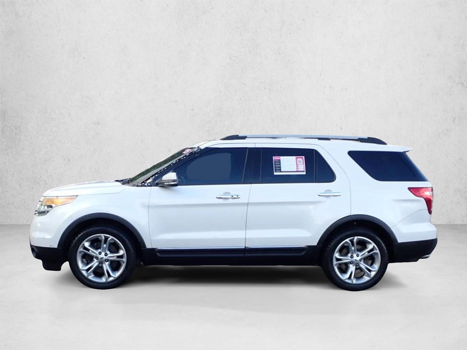 Used 2015 Ford Explorer Limited with VIN 1FM5K7F85FGB90668 for sale in Littleton, CO