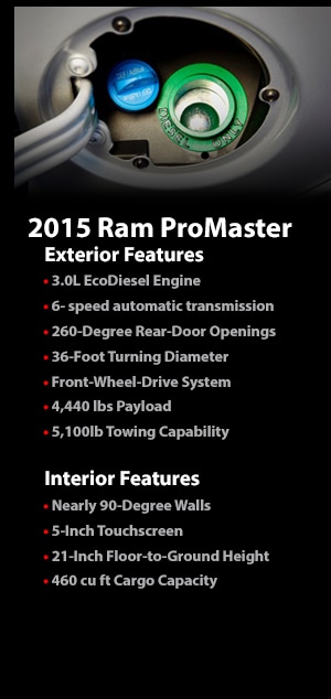 Learn more about the new 2015 Ram ProMaster featuring
toughness and technology at a great price, available now at AutoNation Dodge
Ram Arapahoe in Centennial, CO