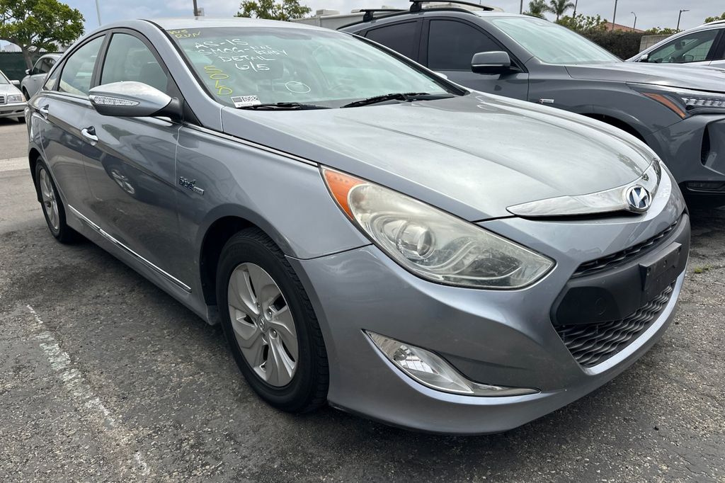 Used 2015 Hyundai Sonata Hybrid Base with VIN KMHEC4A48FA137028 for sale in Ventura, CA