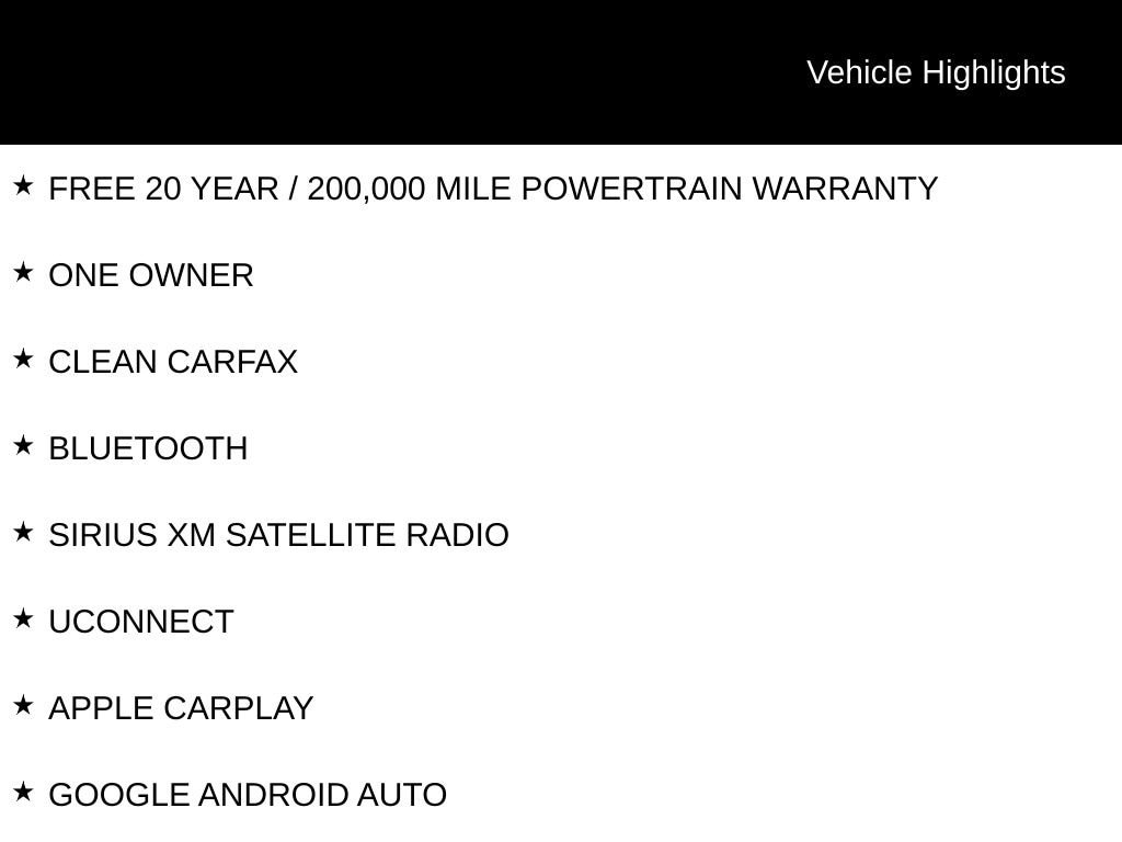 Used 2023 Ford Explorer Limited