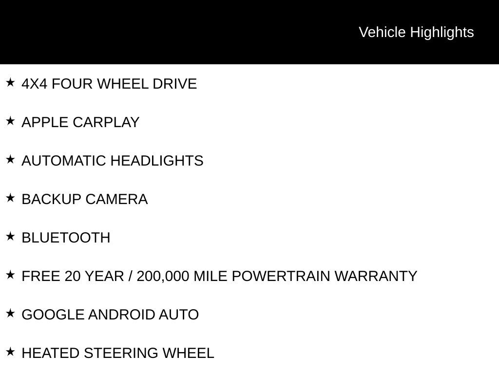 Used 2021 Ram 1500 Limited Truck