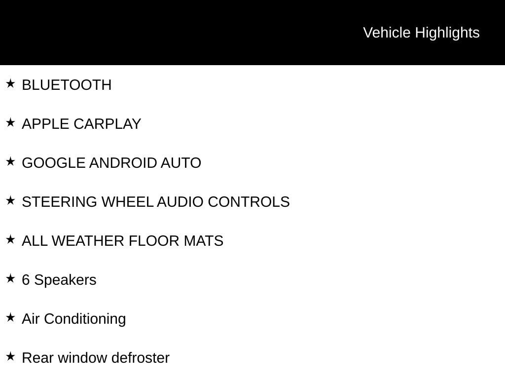 Used 2018 Honda Fit Sport