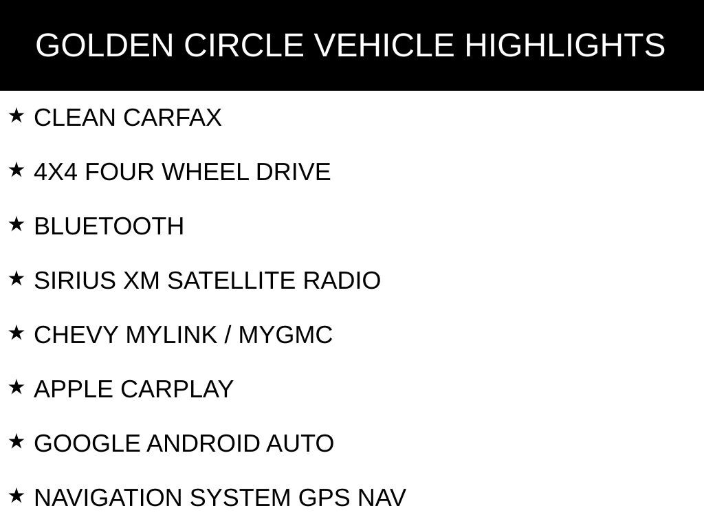 Used 2022 GMC Yukon AT4 SUV