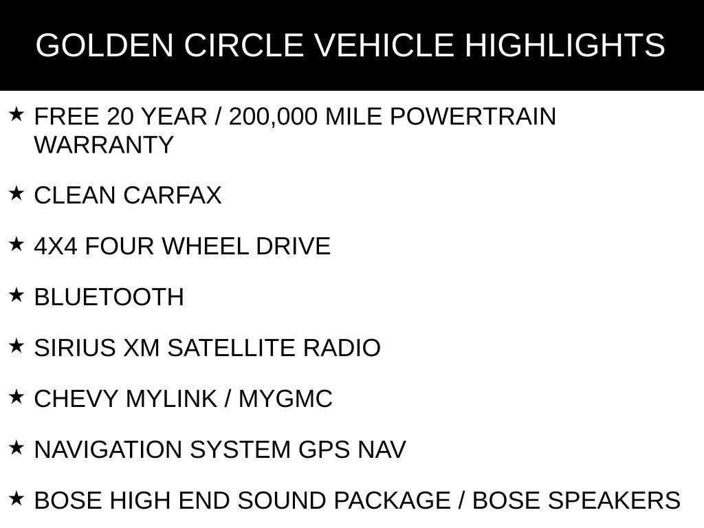 Used 2024 Chevrolet Silverado 1500 ZR2 Truck