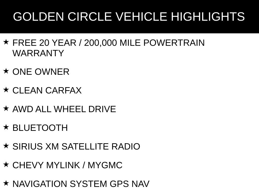 Used 2024 Chevrolet Equinox RS SUV