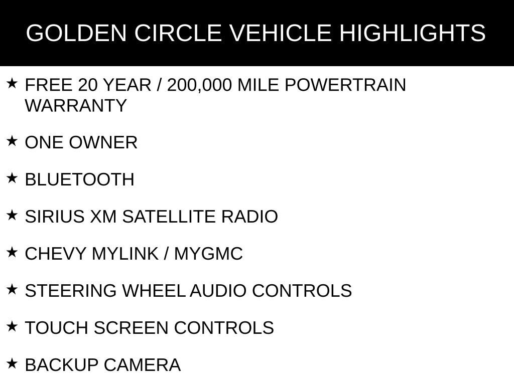 Used 2024 Chevrolet Equinox LS SUV