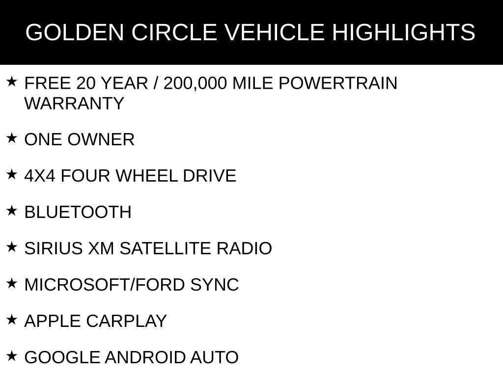 Used 2023 Ford F-150 XL