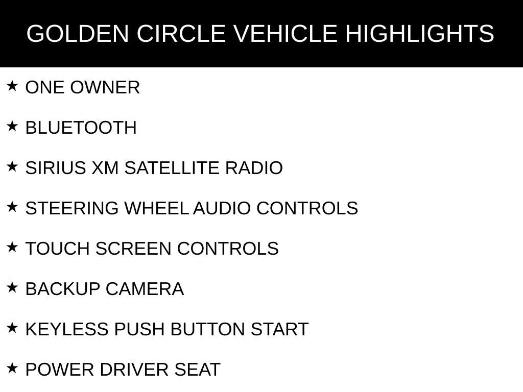 Used 2023 Audi Q3 S Line Premium Plus