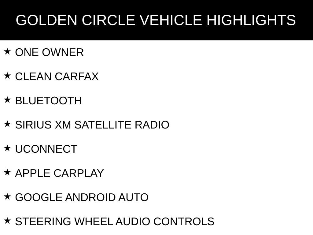 Used 2022 Dodge Charger SXT Sedan