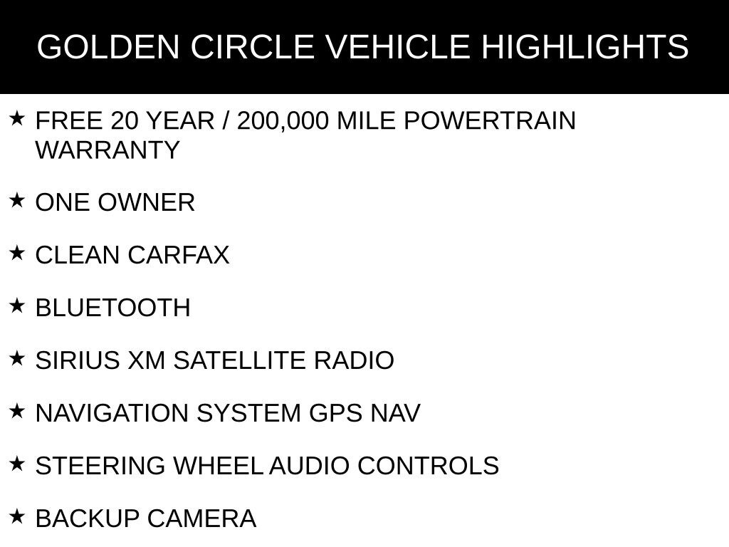 Used 2022 Mercedes-Benz GLE GLE 350 SUV