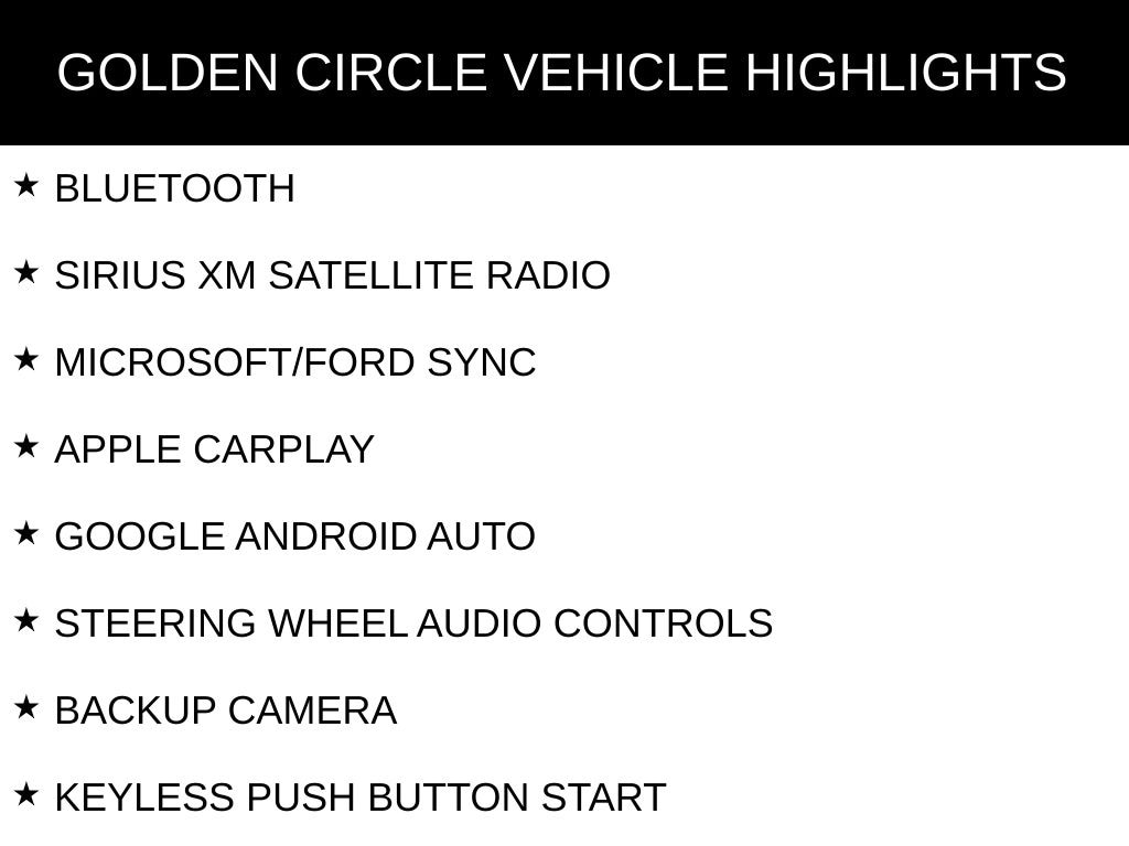 Used 2018 Ford EcoSport SE SUV