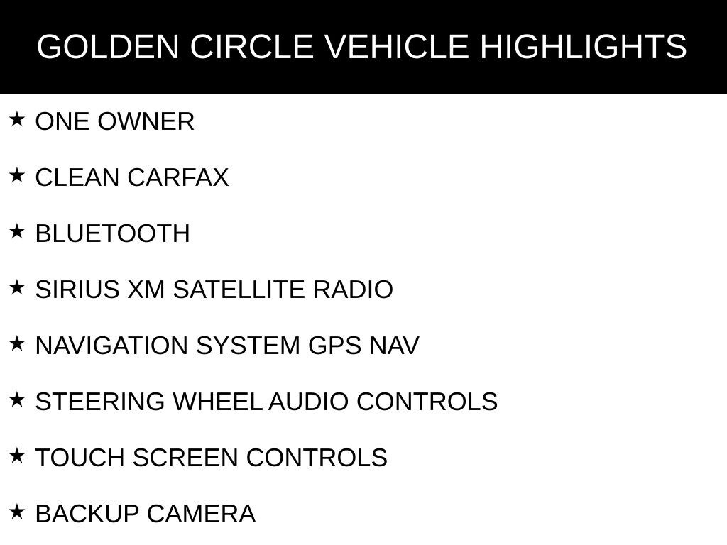 Used 2024 BMW 4 Series 430i Convertible