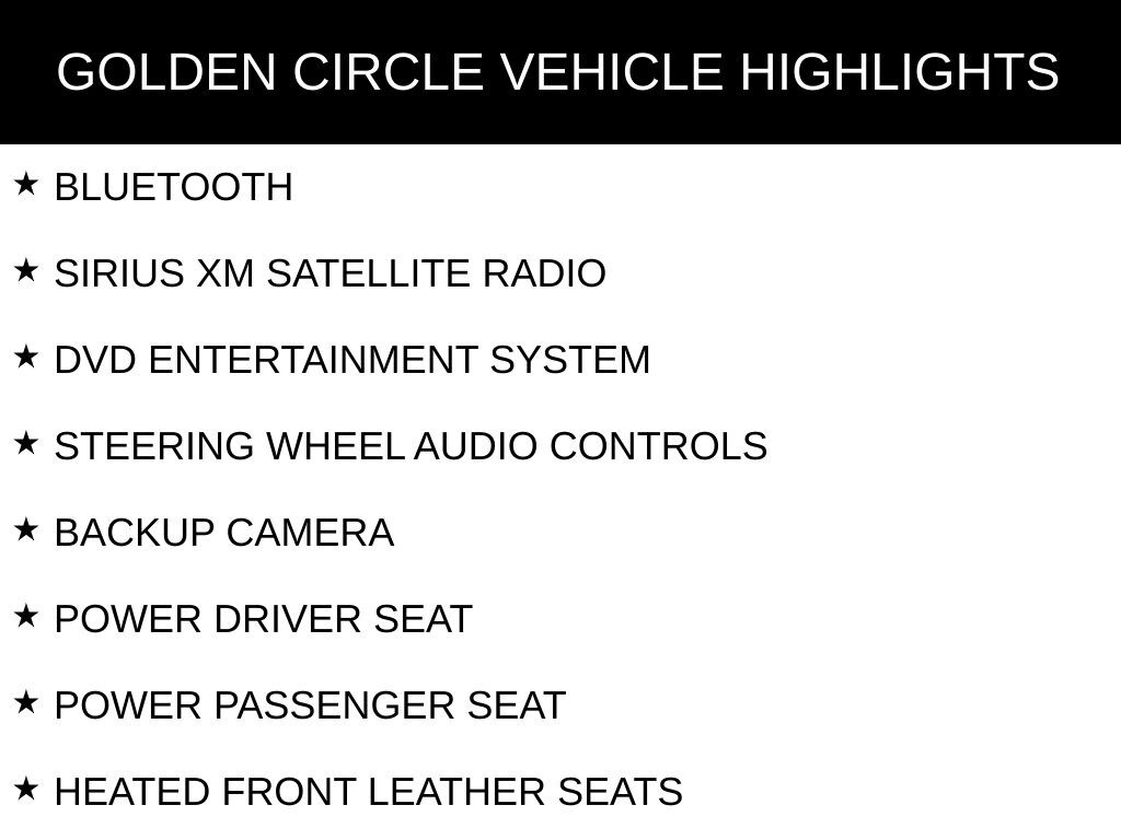 Used 2019 Dodge Grand Caravan GT Minivan/Van