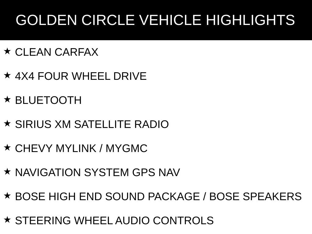Used 2019 Chevrolet Suburban Premier SUV