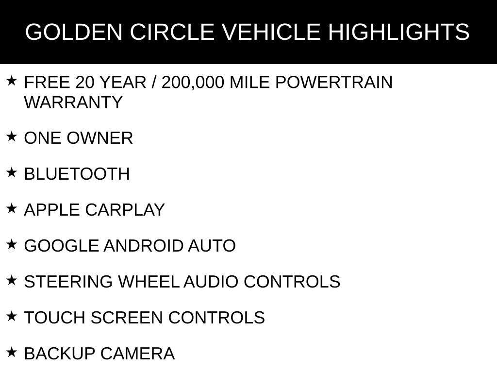 Used 2022 Dodge Charger SXT Sedan