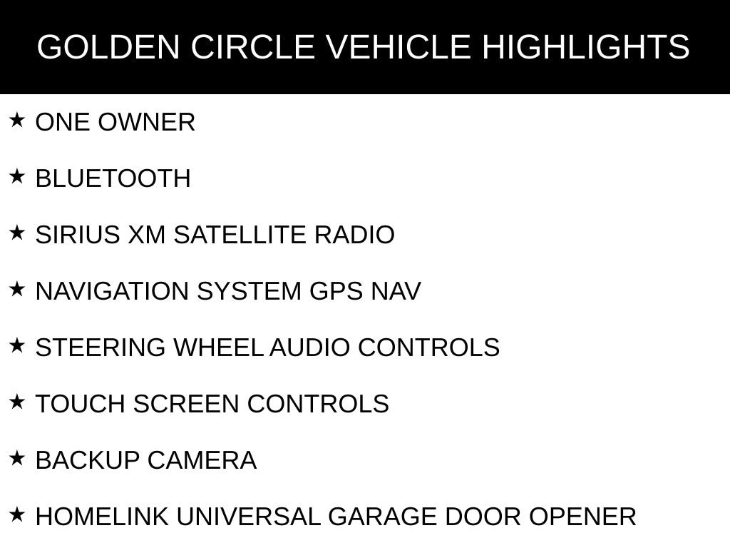 Used 2023 BMW X5 sDrive40i SUV