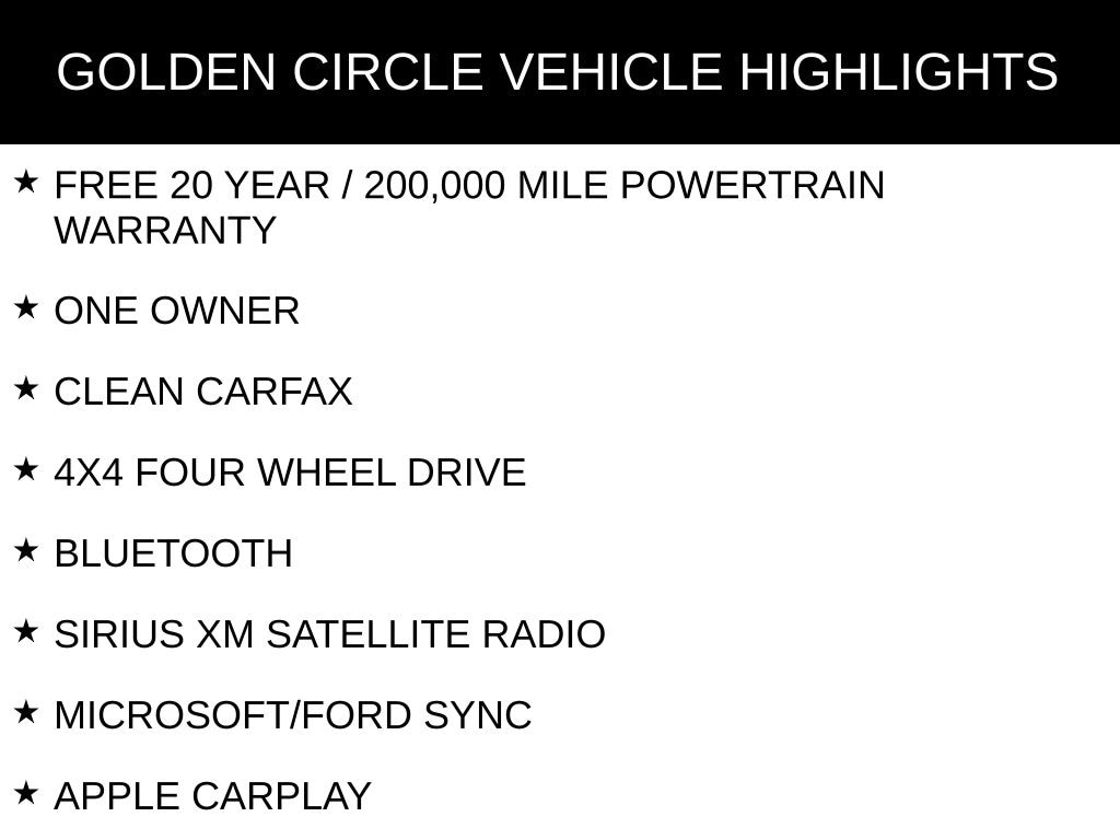 Used 2023 Ford Bronco Base SUV