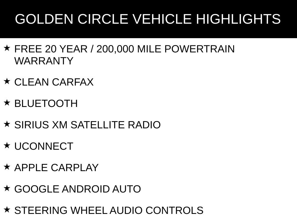 Used 2022 Dodge Charger SXT Sedan