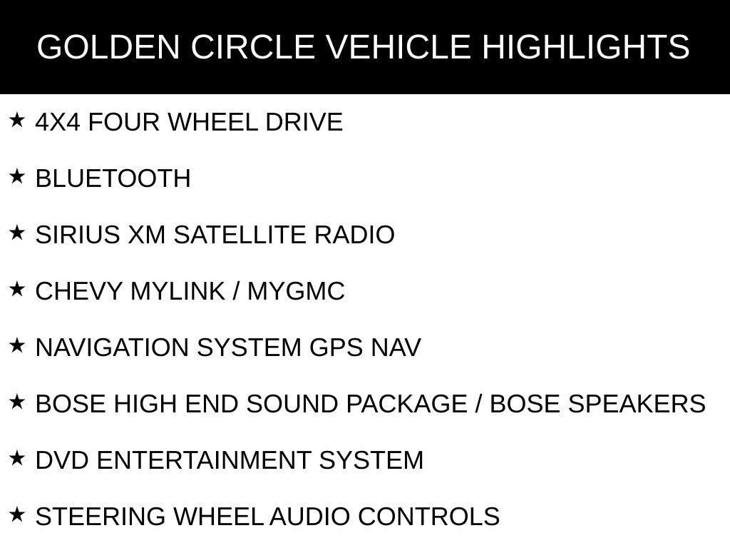 Used 2017 GMC Sierra 1500 Denali Truck