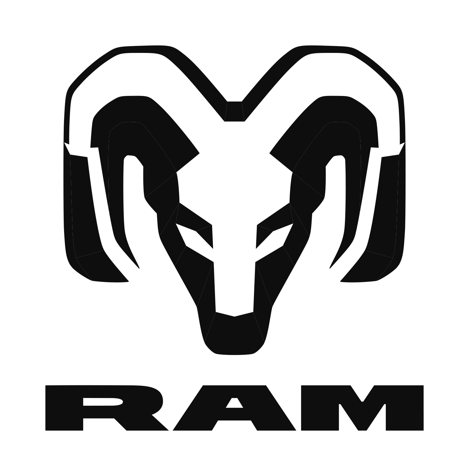 Ram