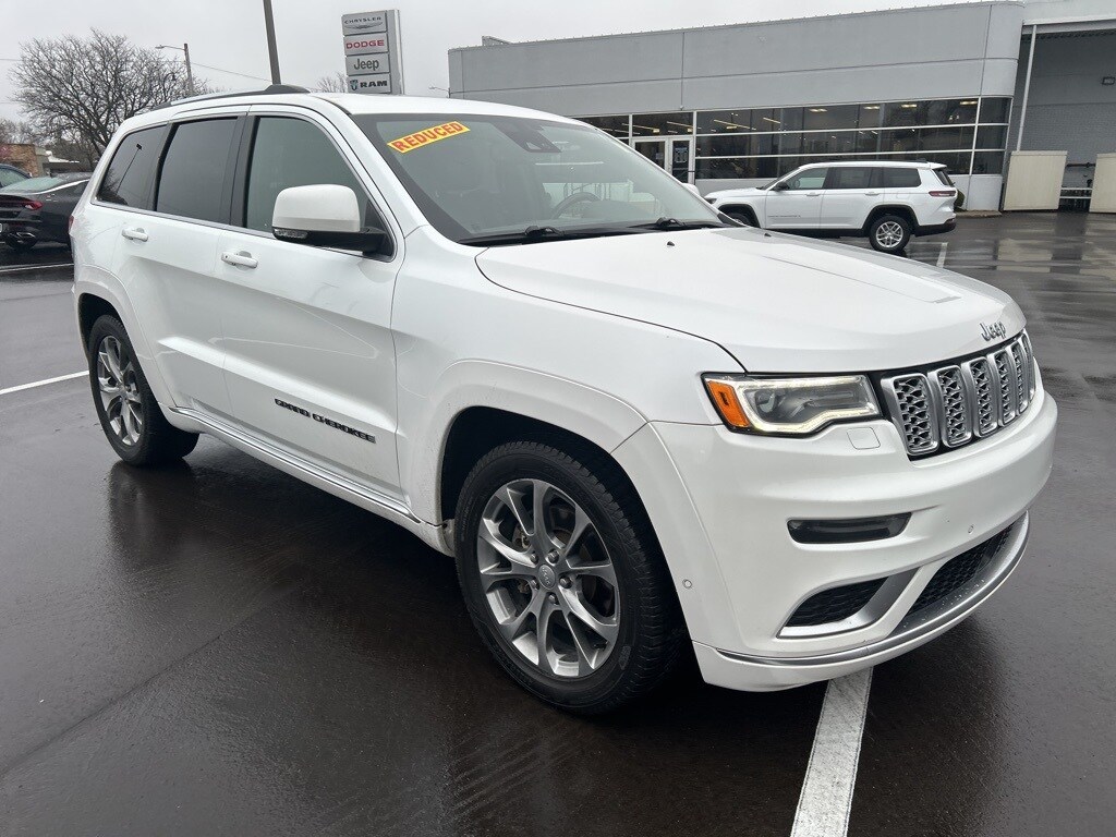 Used 2020 Jeep Grand Cherokee Summit SUV