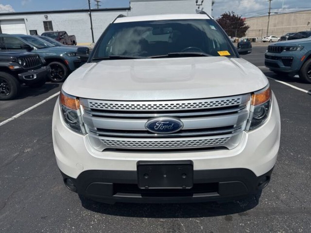 Used 2015 Ford Explorer XLT SUV