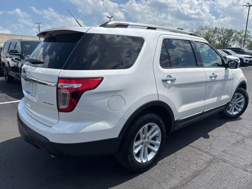Used 2015 Ford Explorer XLT SUV