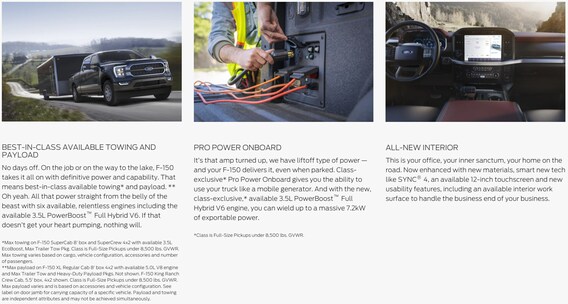 21 Ford F150 For Sale At Gosch Ford In Escondido Near Carlsbad San Diego Ford Dealer