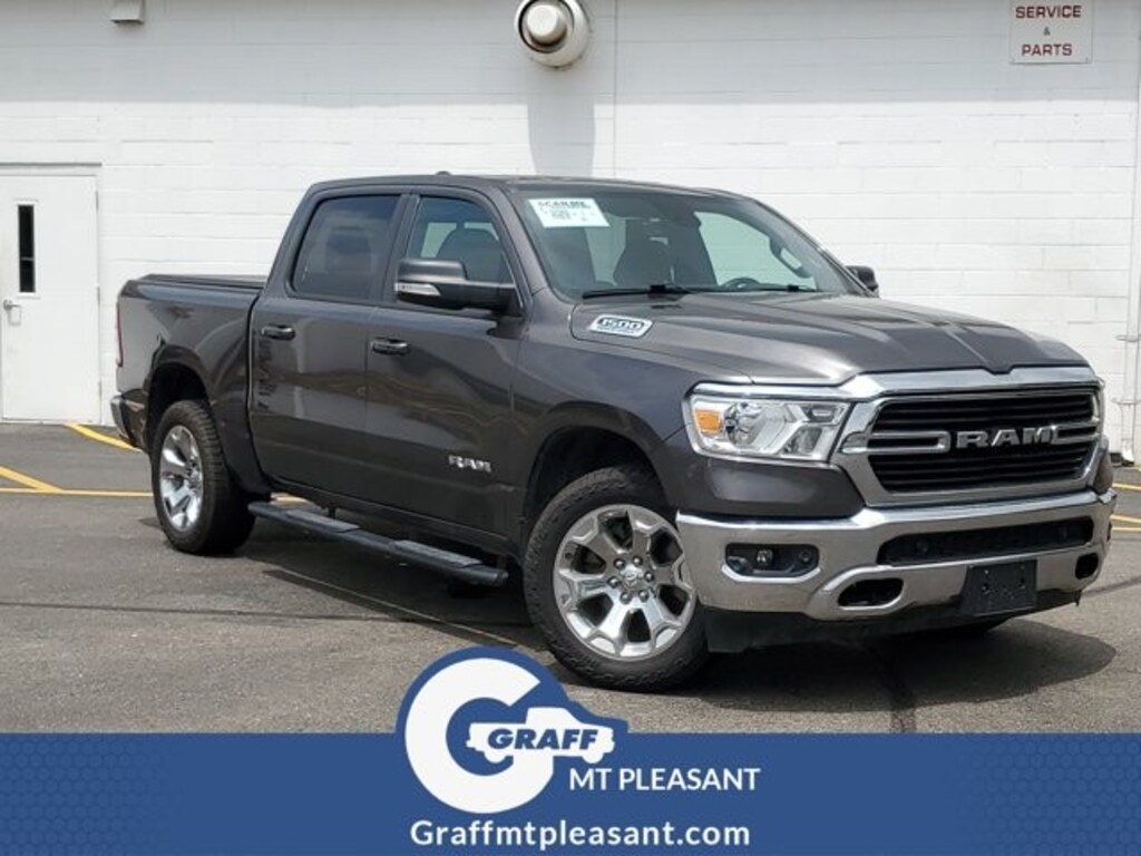 Used 2021 Ram 1500 Big Horn