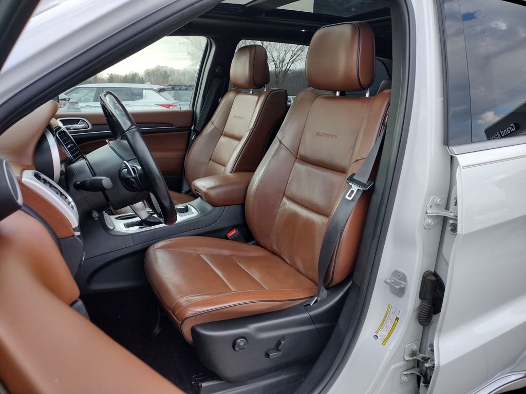 Used 2020 Jeep Grand Cherokee Summit with VIN 1C4RJFJG7LC284684 for sale in Grand Blanc Township, MI