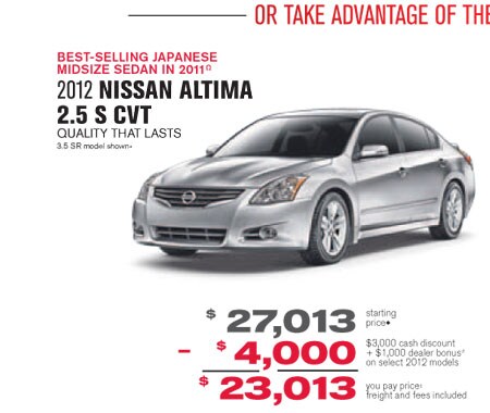 2012 Nissan Altima in GRANDE PRAIRIE