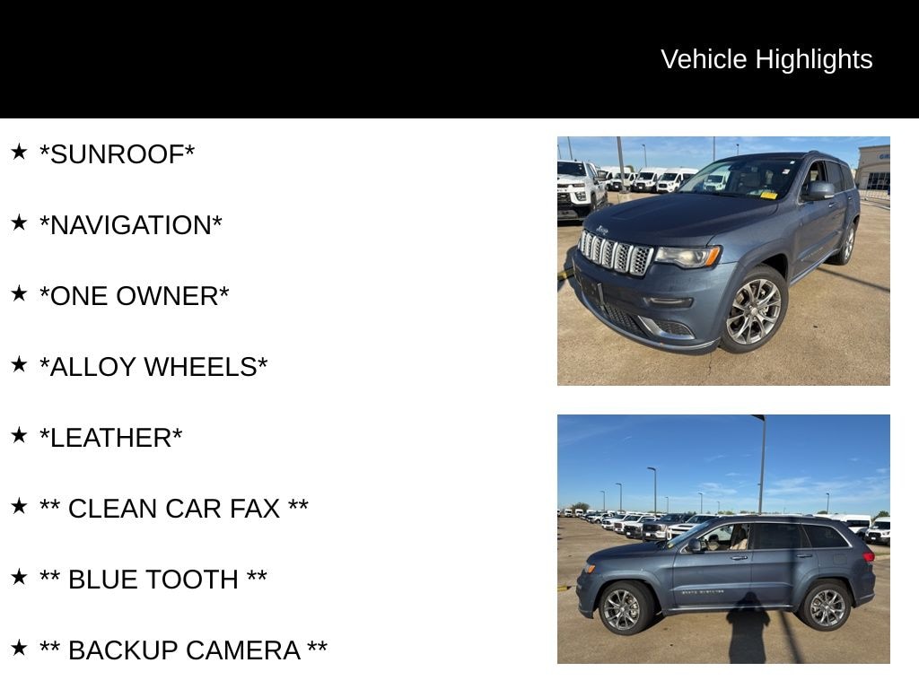 Used 2021 Jeep Grand Cherokee Summit SUV