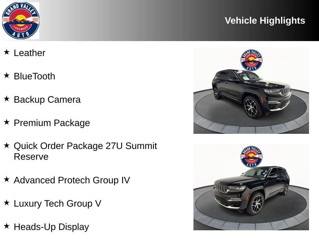 Used 2024 Jeep Grand Cherokee Summit Reserve 4xe SUV