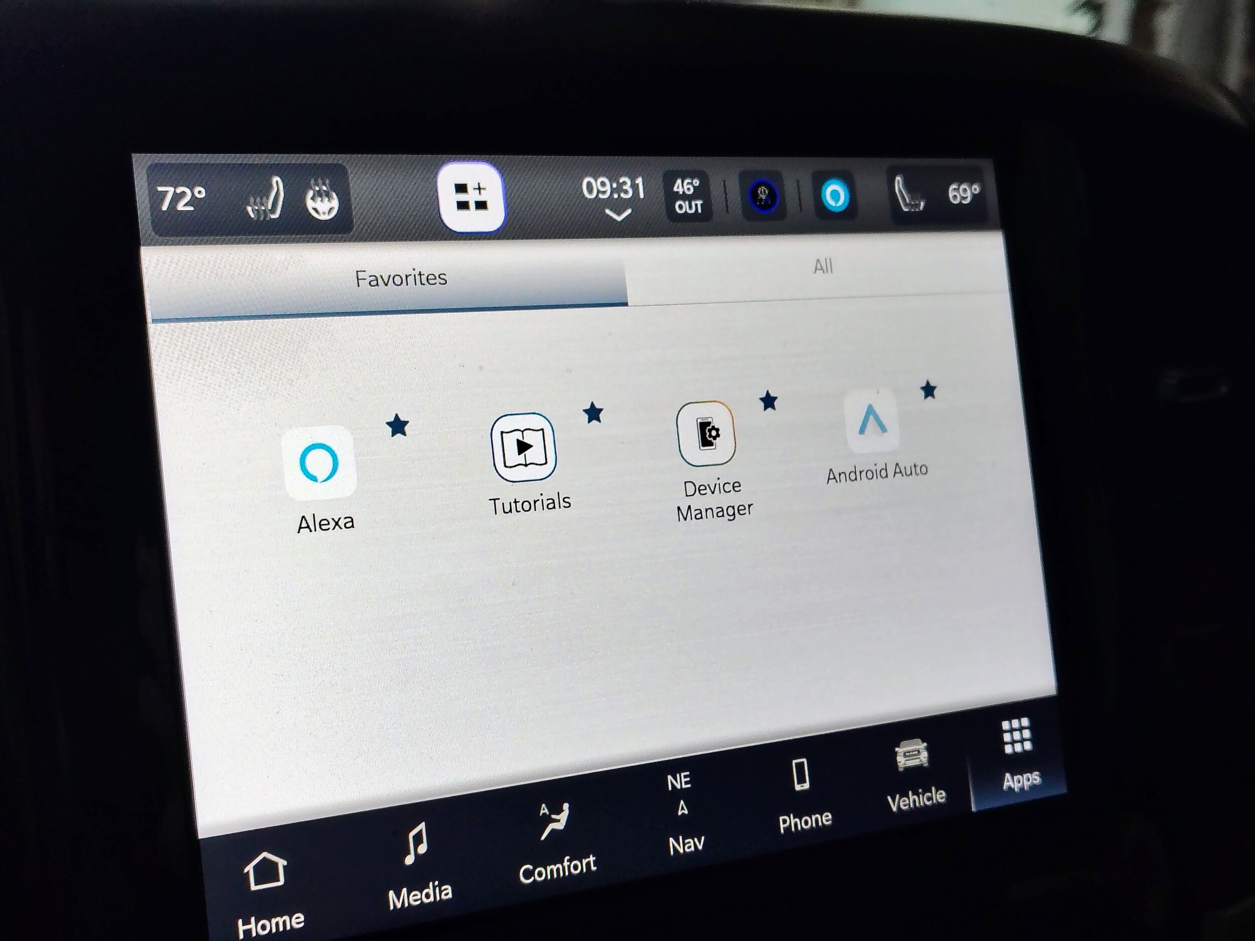 2022 Ram 1500 Big Horn Lone Star photo 4