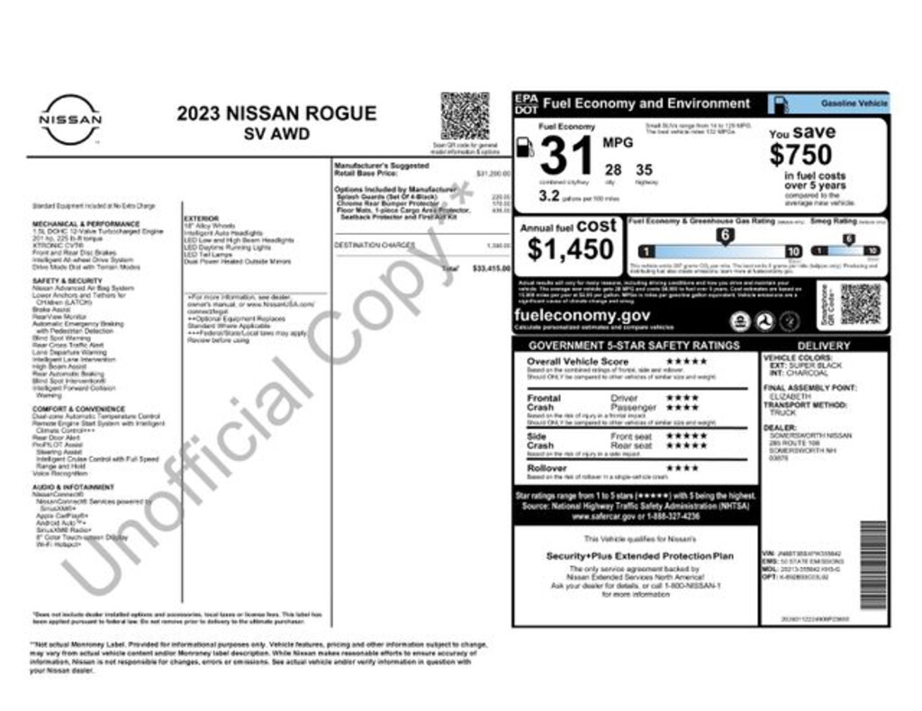 Used 2023 Nissan Rogue SV SUV