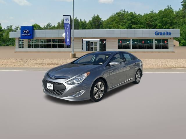Used 2014 Hyundai Sonata Hybrid Limited with VIN KMHEC4A49EA112167 for sale in Somersworth, NH