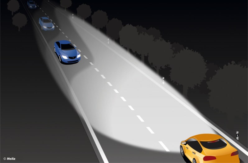 A cartoon representation of high beam assist