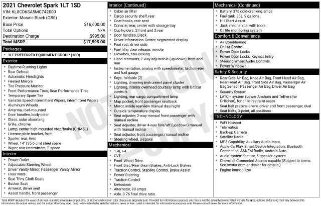 2021 Chevrolet Spark