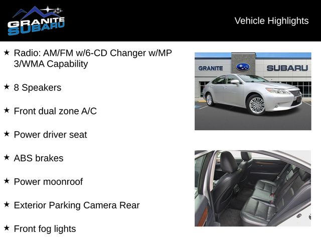 Used 2013 Lexus ES 350 with VIN JTHBK1GG9D2078216 for sale in Hudson, NH