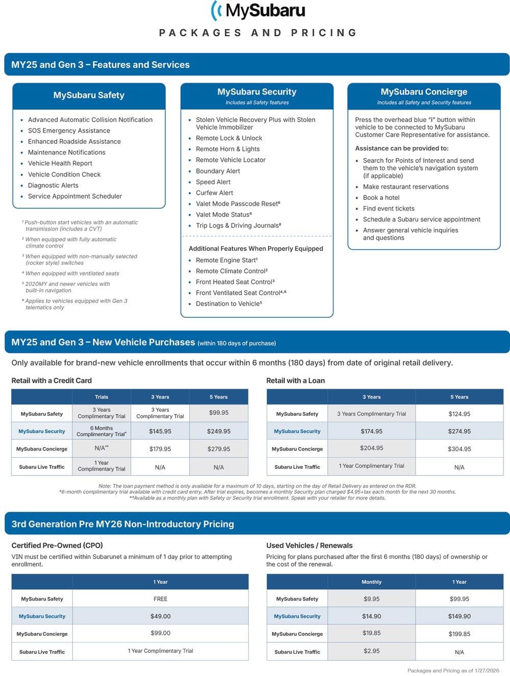 2026 2B MySubaru Pricing and Packages 2