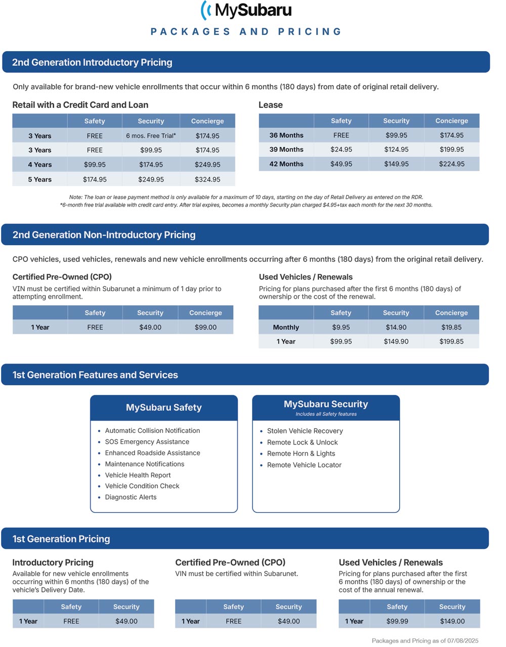 2025 and Older My Subaru Pricing and Packages 2