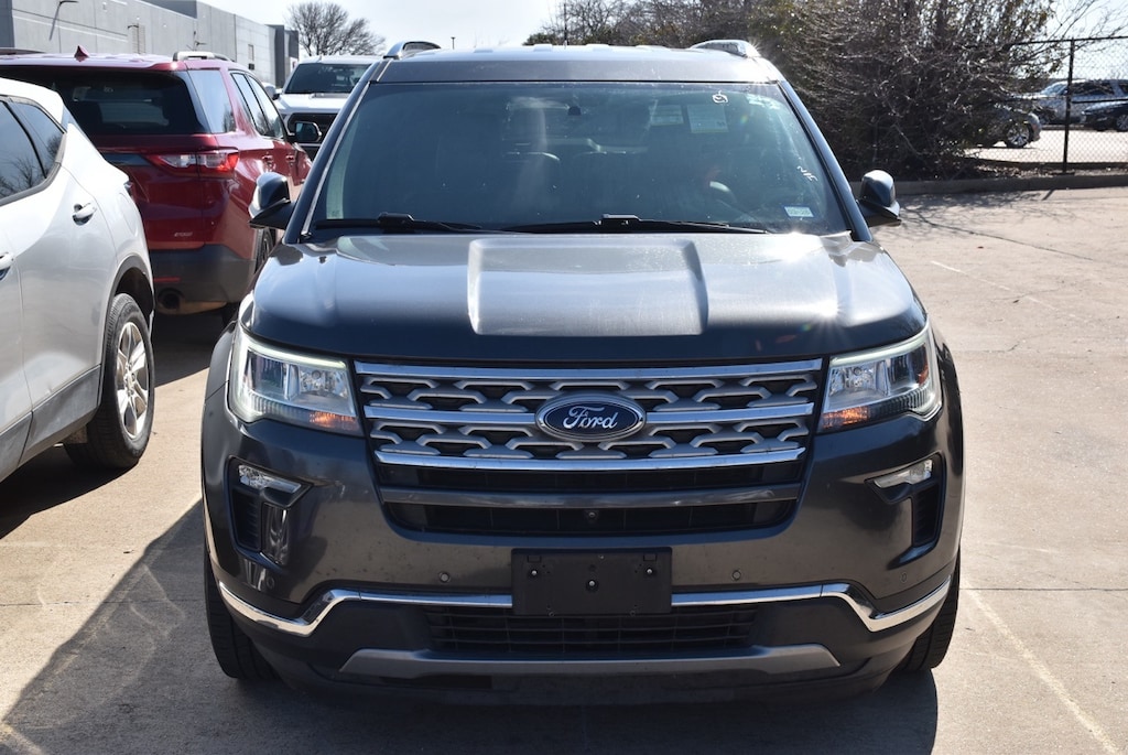 Used 2019 Ford Explorer Limited SUV