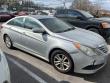 Used 2014 Hyundai Sonata GLS Sedan